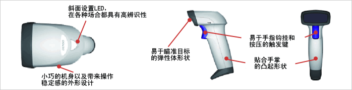 靈巧、實(shí)用的外形設計